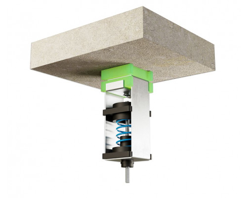 ST + SYLOMER® ST + SYLOMER®